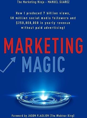 Marketing Magic: How I produced 7 billion views, 50 million social media followers and $250,000,000 in yearly revenue without paid advertising!